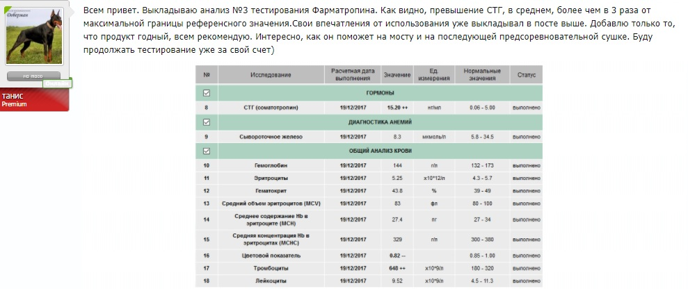 Pharmatropin Hgh от Pharmacom Labs. - Бодибилдинг форум AnabolicShops