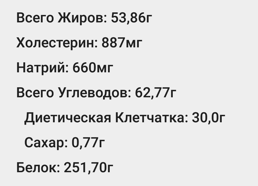 Пляжник за 5 недель - Бодибилдинг форум AnabolicShops