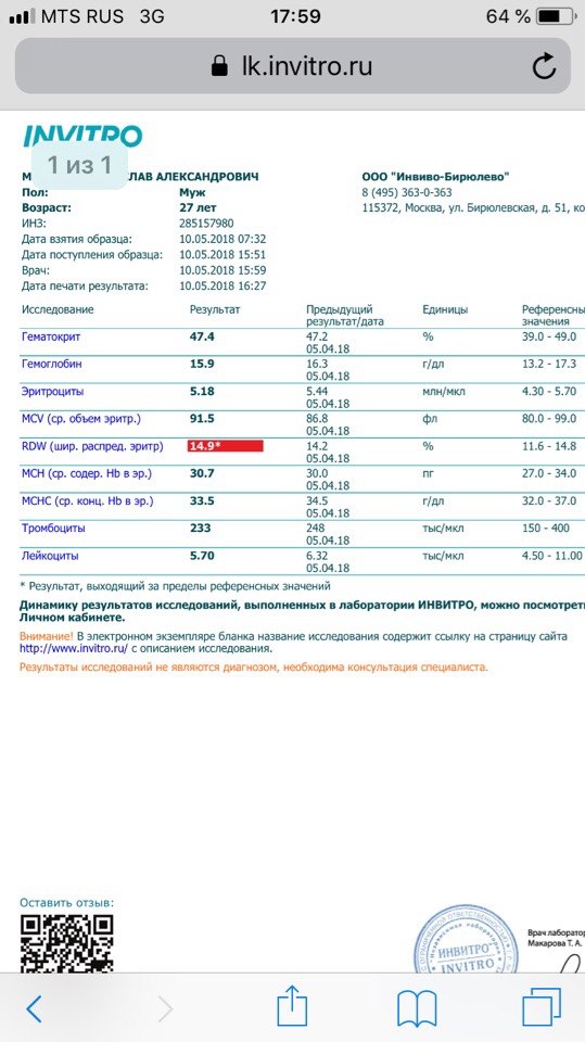 Сушка 2018. Неделя 18. - Бодибилдинг форум AnabolicShops