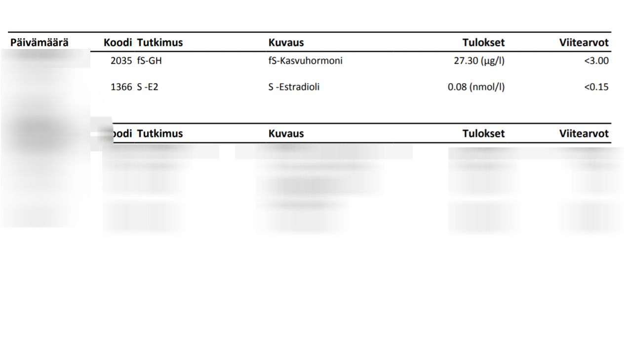 Официальный дистрибьютор Zphc и Spectrum Pharma в Украине - Бодибилдинг форум AnabolicShops