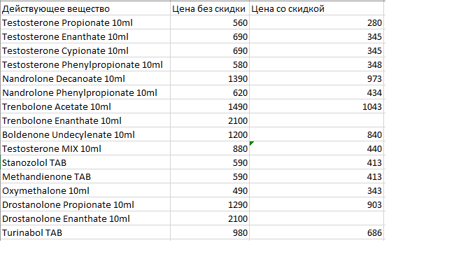 ЧЕРНАЯ ПЯТНИЦА  1-3 декабря! - Бодибилдинг форум AnabolicShops