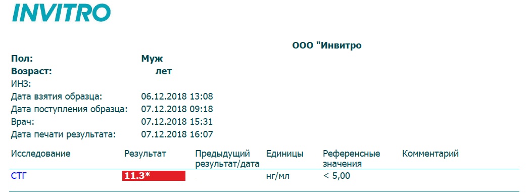 Гормон роста - "SpectrumPharma" (тестирование) - Бодибилдинг форум AnabolicShops