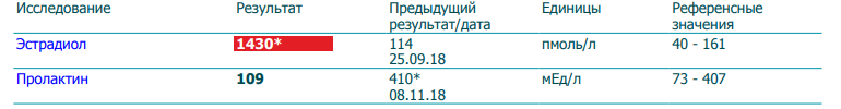 alex1601. Тестирование препаратов. - Бодибилдинг форум AnabolicShops