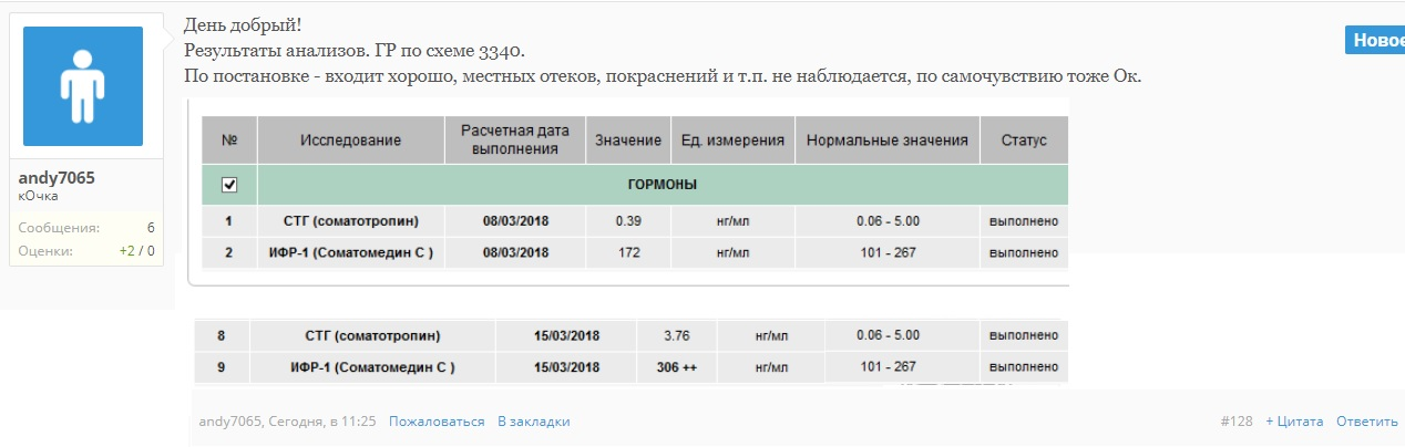 Pharmatropin Hgh от Pharmacom Labs. - Бодибилдинг форум AnabolicShops