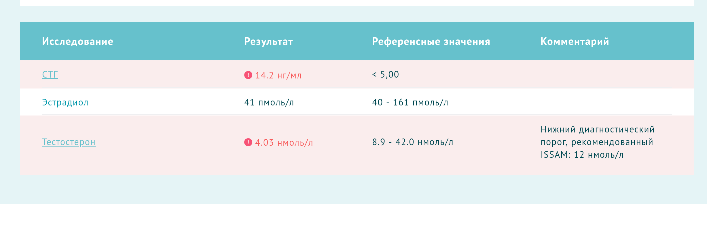 Витрина Анатолия Самого. - Бодибилдинг форум AnabolicShops