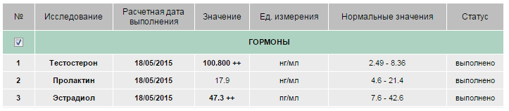 Alex Press - Бодибилдинг форум AnabolicShops