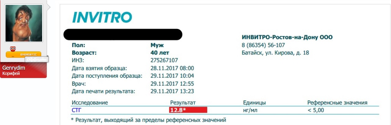 Акция "Летний зной" от Pharmacom Labs. - Бодибилдинг форум AnabolicShops