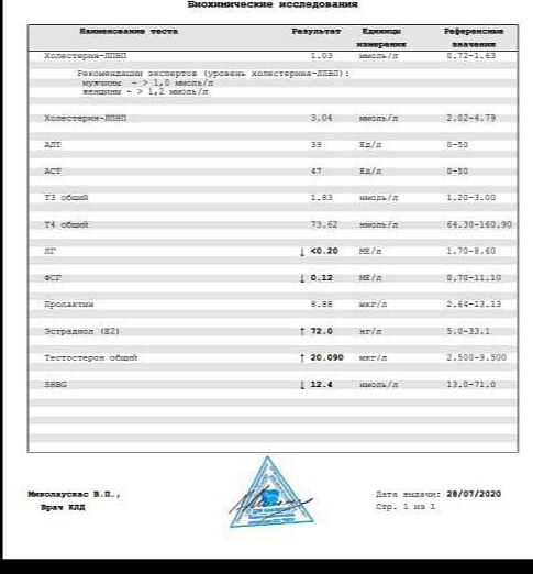 Tesla Pharmacy - производитель безумной энергии! - Бодибилдинг форум AnabolicShops