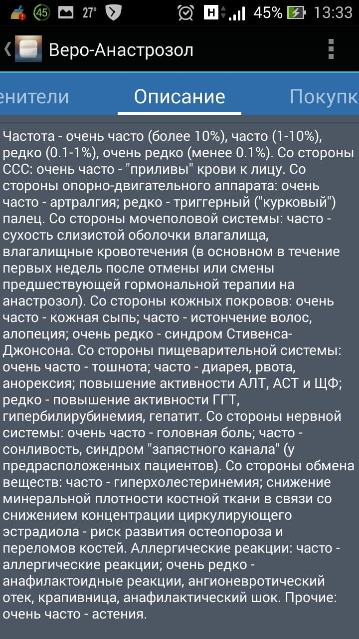 Антиэстрогены, как они есть - Бодибилдинг форум AnabolicShops