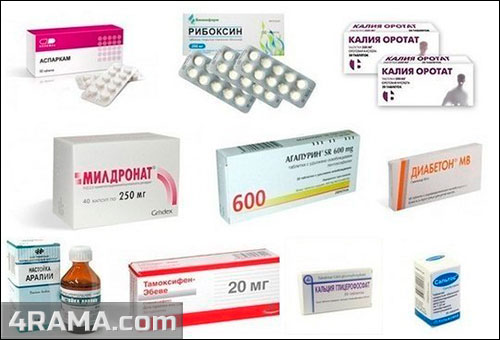 Допинг в бодибилдинге - Бодибилдинг форум AnabolicShops