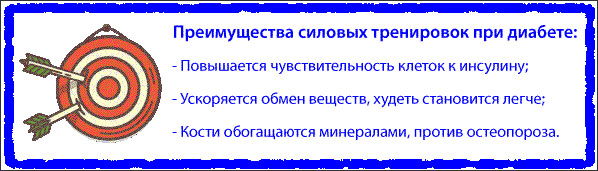 Бодибилдинг при сахарном диабете - Бодибилдинг форум AnabolicShops