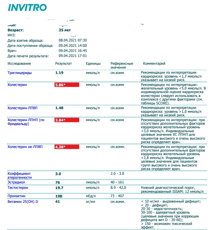 Gamma Pharmaceuticals - Бодибилдинг форум AnabolicShops