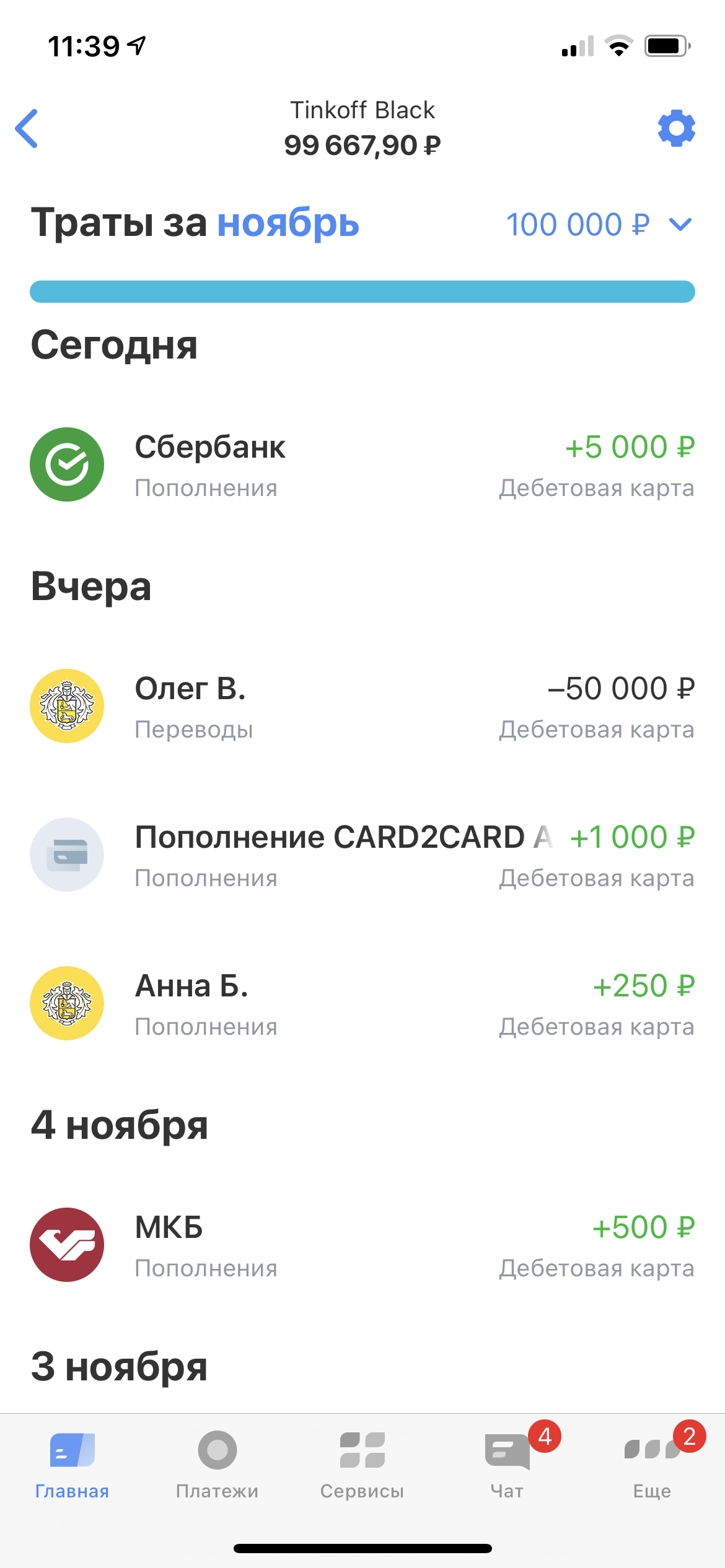 Помощь детскому приюту - сбор открыт! - Бодибилдинг форум AnabolicShops