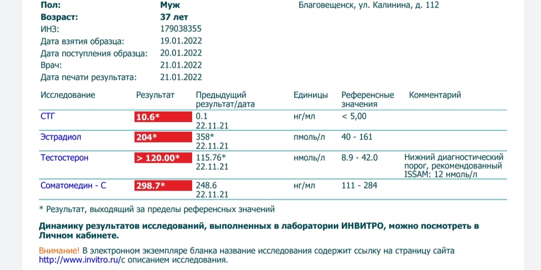 ERGO - Бодибилдинг форум AnabolicShops