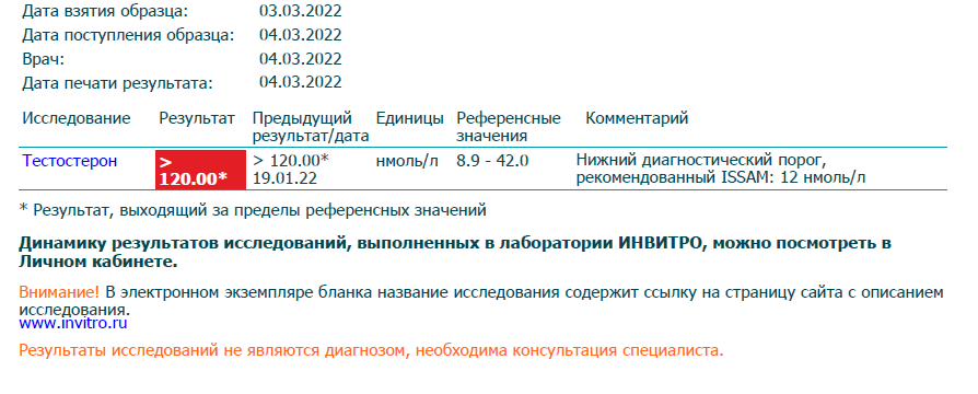 GENOTECH - Новое Поколение Гормона Роста | Анаболические Стероиды | №1 РФ! - Бодибилдинг форум AnabolicShops