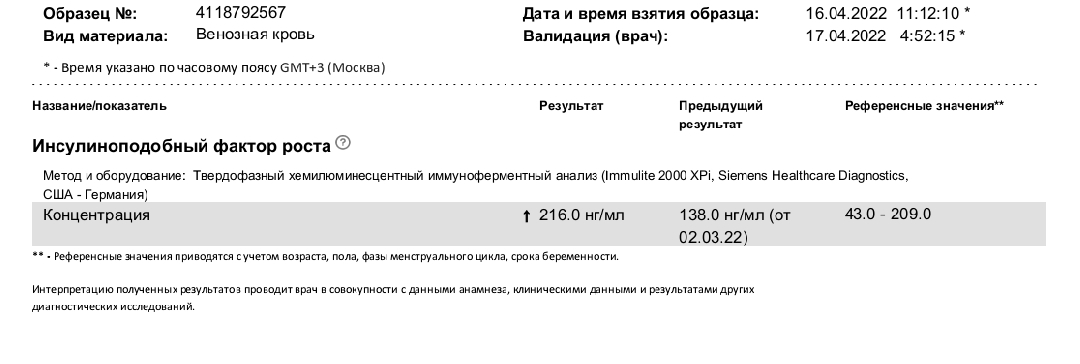 PHARMATROPIN LONG. Тестирование - Бодибилдинг форум AnabolicShops