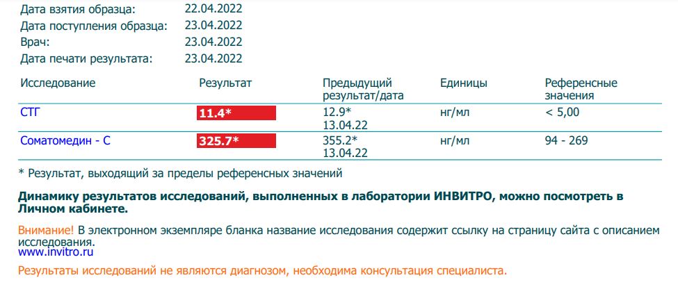 PHARMATROPIN LONG. Тестирование - Бодибилдинг форум AnabolicShops