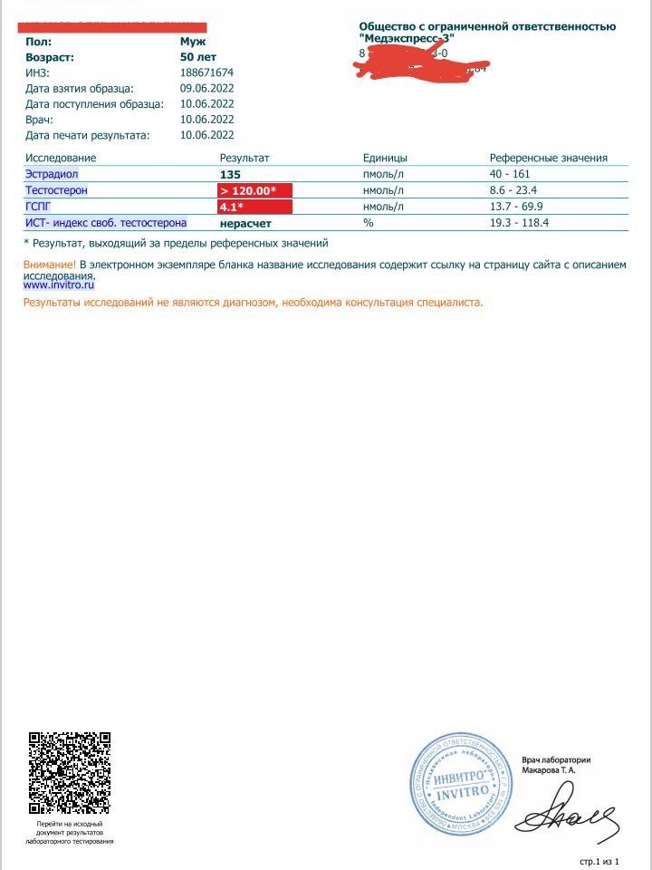 RU-FARMA | Магазин спортивной фармакологии | Отправка из РФ - Бодибилдинг форум AnabolicShops