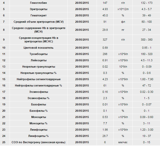 Болденон© - Бодибилдинг форум AnabolicShops