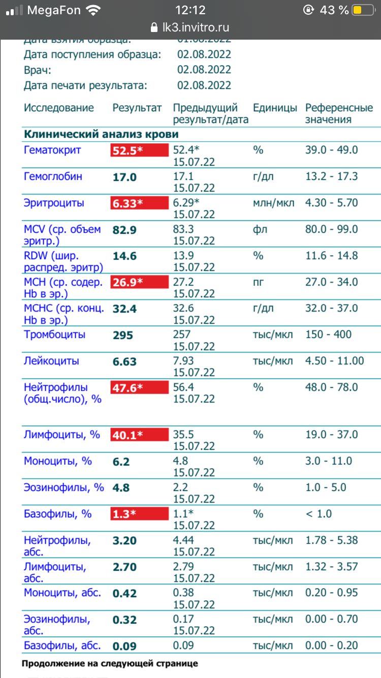 Консультация в составлении различных курсов - Бодибилдинг форум AnabolicShops