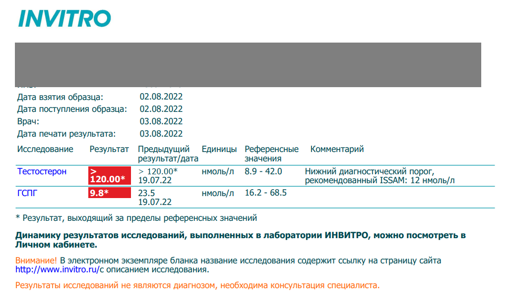 RU-FARMA | Магазин спортивной фармакологии | Отправка из РФ - Бодибилдинг форум AnabolicShops