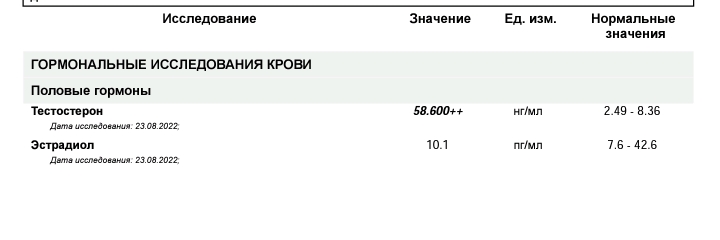 Лесное тестирование или как не накОчаться к лету, даже на пробниках. - Бодибилдинг форум AnabolicShops