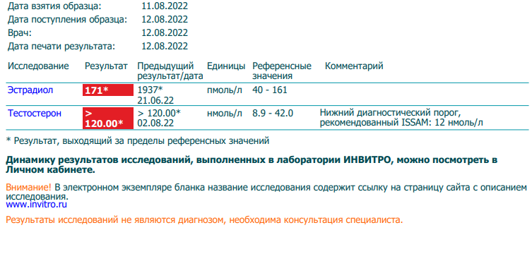 Fast-shop Отправка в день оплаты. - Бодибилдинг форум AnabolicShops