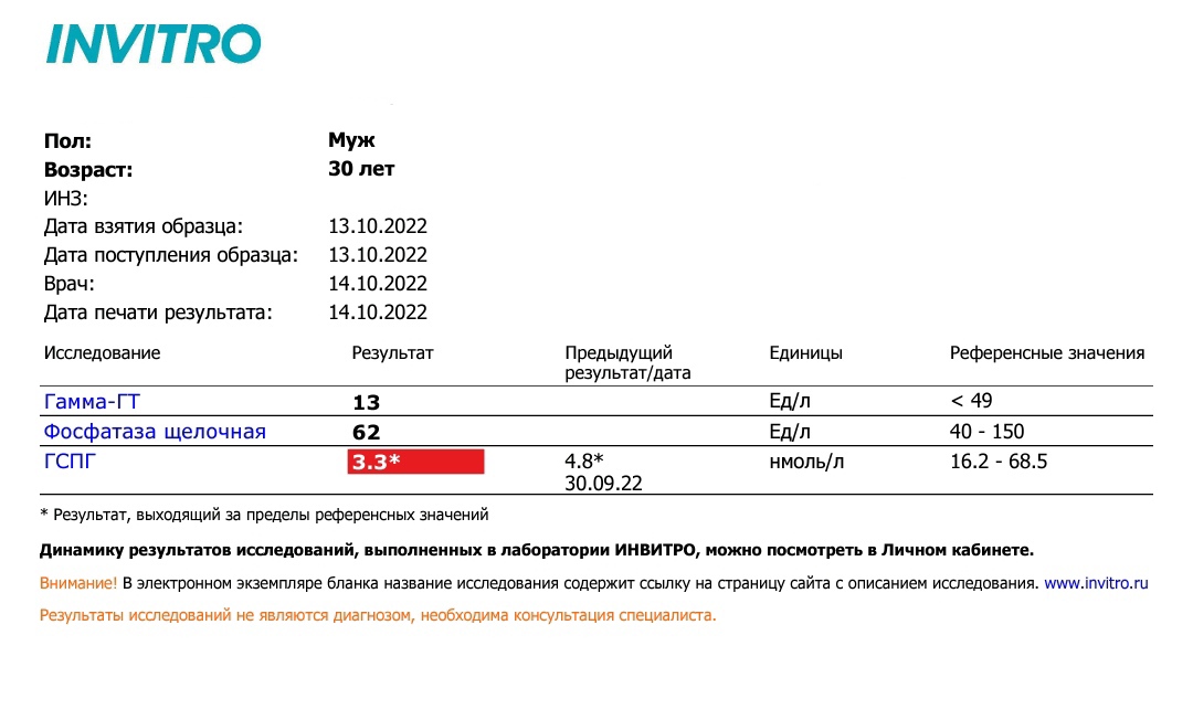 Mezamorf666 тестирование - Бодибилдинг форум AnabolicShops