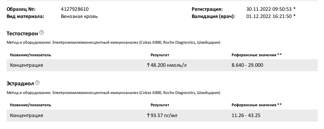 Bogdan тестирование препаратов - Бодибилдинг форум AnabolicShops