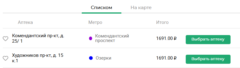 Куда пропал гонадотропин из аптек? - Бодибилдинг форум AnabolicShops