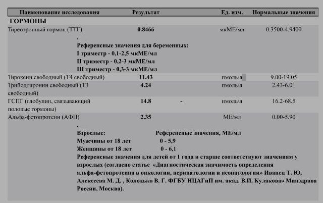 Оксана VS Маст или Таблетки VS Инжекты - Бодибилдинг форум AnabolicShops