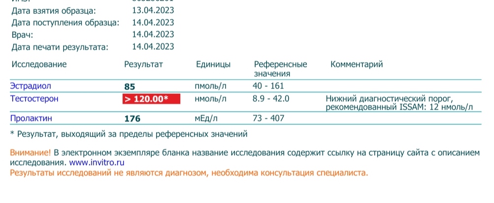 Анализы препаратов от TED - Бодибилдинг форум AnabolicShops