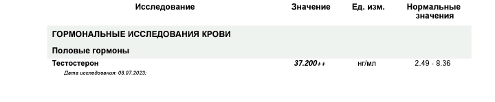 Лесное тестирование или как не накОчаться к лету, даже на пробниках. - Бодибилдинг форум AnabolicShops