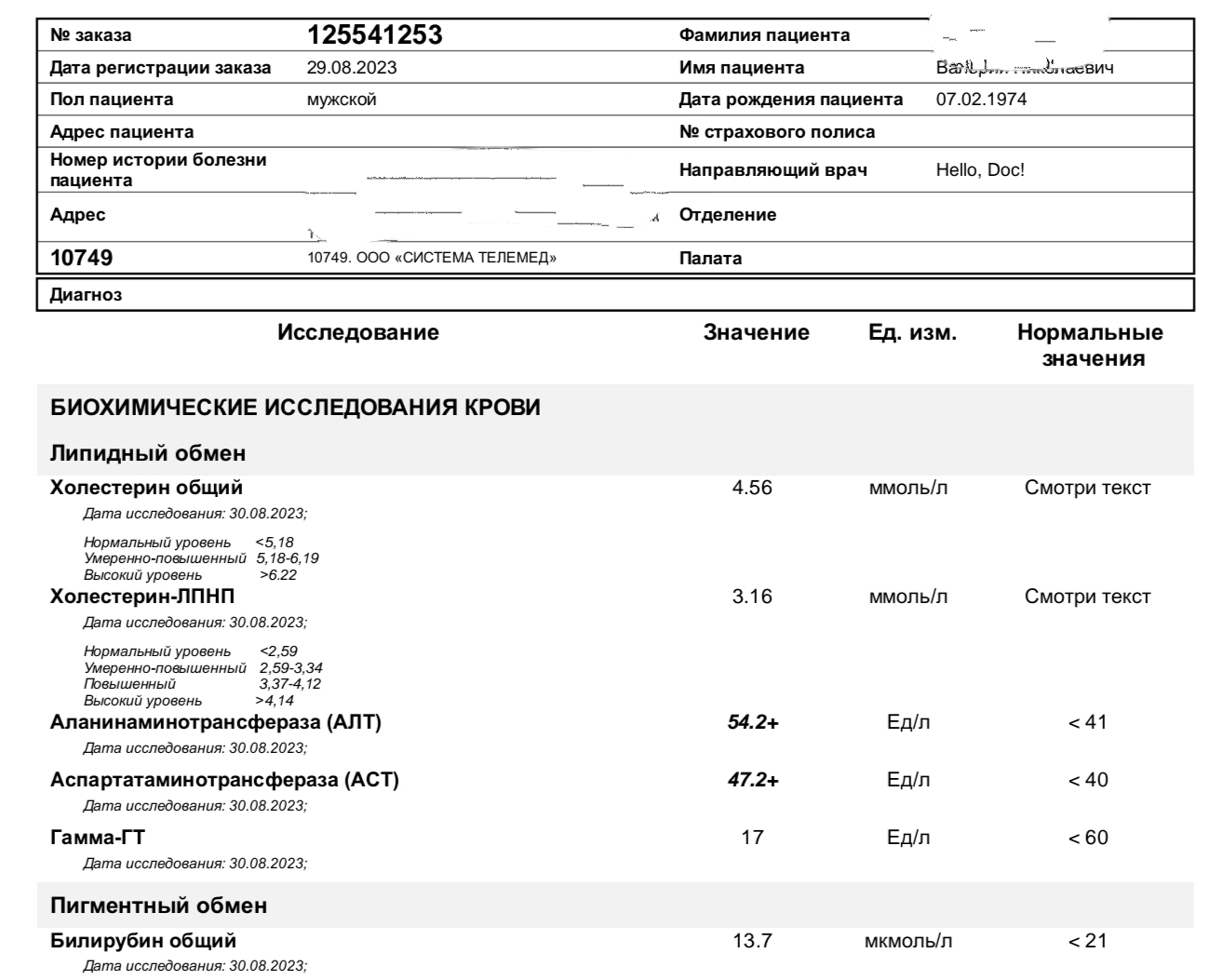 Метан VS Турик - Бодибилдинг форум AnabolicShops