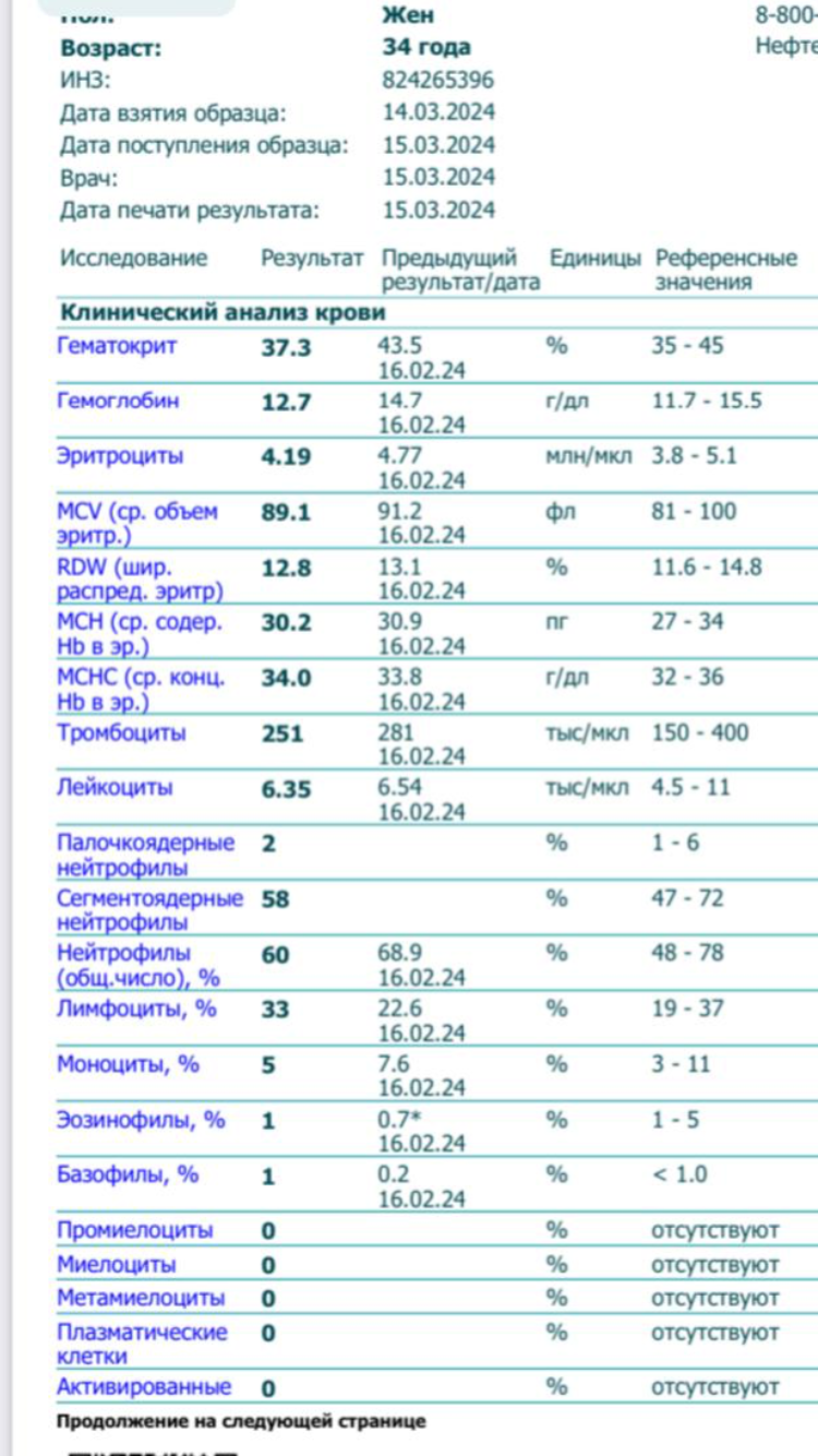 Прима - батл ( Примоболан) - Бодибилдинг форум AnabolicShops