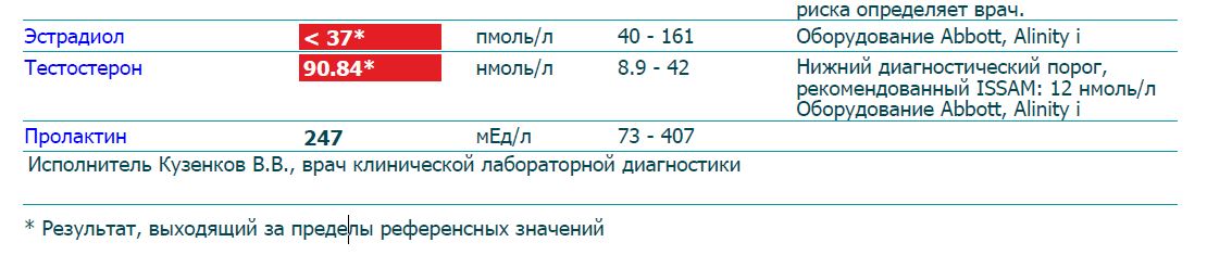 Medoz Pharma Biosom Pharma - Бодибилдинг форум AnabolicShops