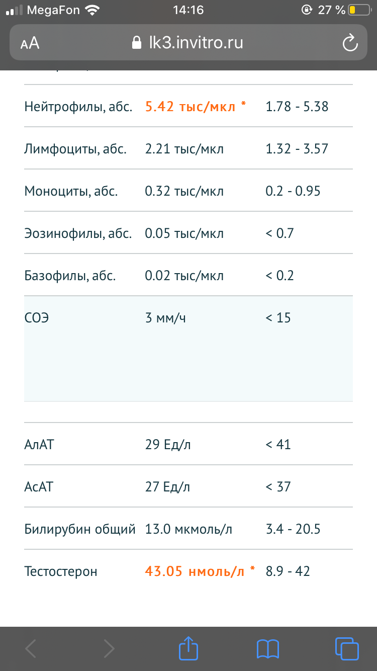 Medoz Pharma Biosom Pharma - Бодибилдинг форум AnabolicShops