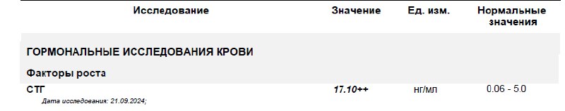 Оригинальный продукт! Премиум гормон роста! - Бодибилдинг форум AnabolicShops