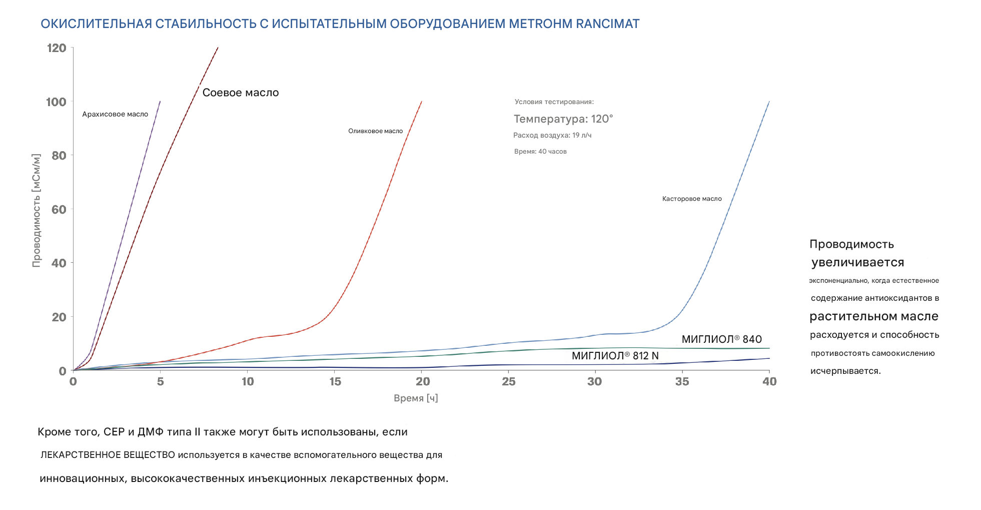 ZPHC - Бодибилдинг форум AnabolicShops