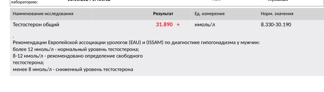 Фармакология, питание и тренировочный процесс - Бодибилдинг форум AnabolicShops