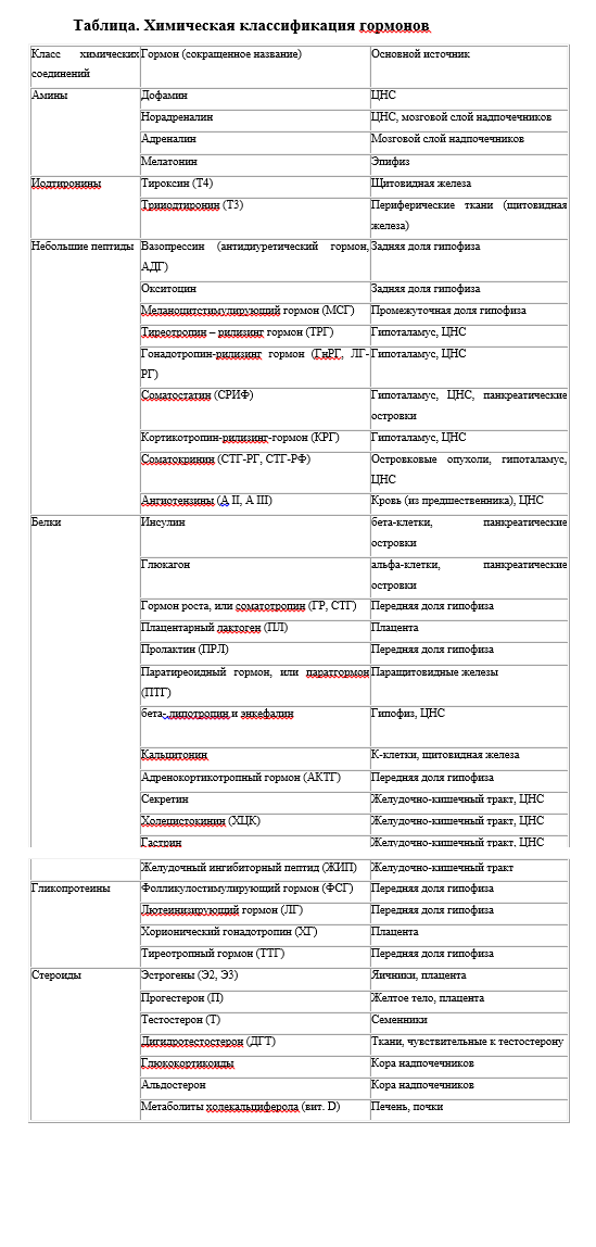 Чуть науки в темное царство безудержного кача! - Бодибилдинг форум AnabolicShops