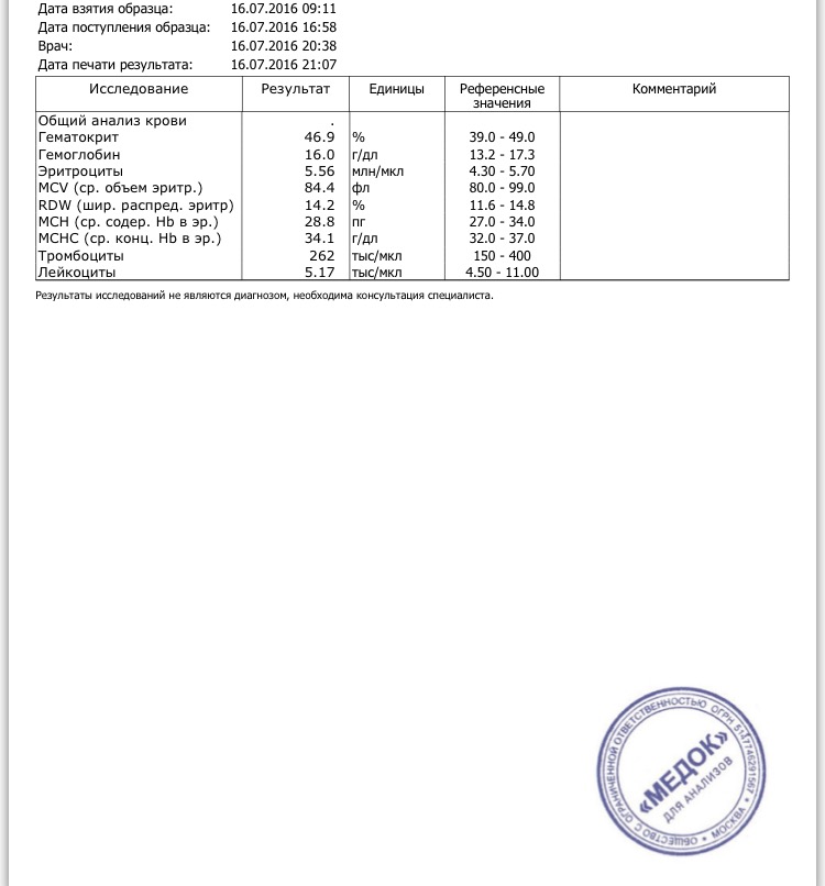 anabolicshops.me Официальное тестирование GEONECC  - ALL TESTOSTERONES AND ANABOLIC (ORAL AND OIL) - Бодибилдинг форум AnabolicShops