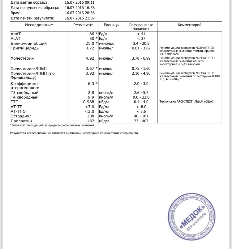 anabolicshops.me Официальное тестирование GEONECC  - ALL TESTOSTERONES AND ANABOLIC (ORAL AND OIL) - Бодибилдинг форум AnabolicShops