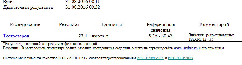 Анализы препаратов от TED - Бодибилдинг форум AnabolicShops