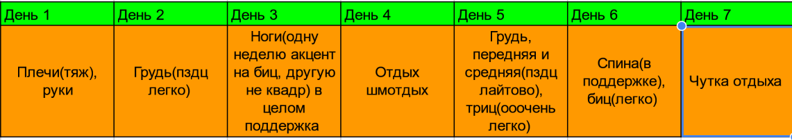 Шорты в межсезонье. - Бодибилдинг форум AnabolicShops