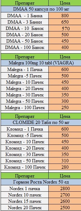 DMAA, ГОРМОН РОСТА, ПЕПТИДЫ, КЛЁН, ВИАГРА, КЛОМИД, ЭКА, РОЗНИЦА И ОПТ, ДЛЯ ФОРУМЧАН СКИДКИ - Бодибилдинг форум AnabolicShops