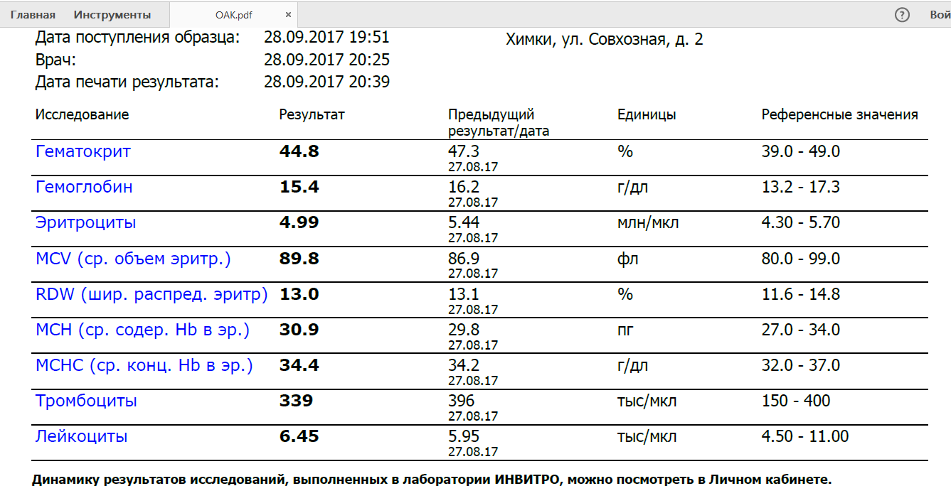 Подготовка на осень 2017г - Бодибилдинг форум AnabolicShops