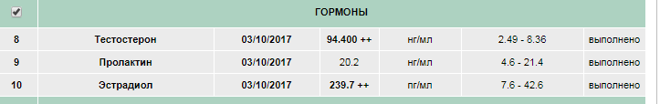 alex1601. Тестирование препаратов. - Бодибилдинг форум AnabolicShops