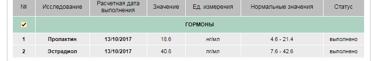 alex1601. Тестирование препаратов. - Бодибилдинг форум AnabolicShops