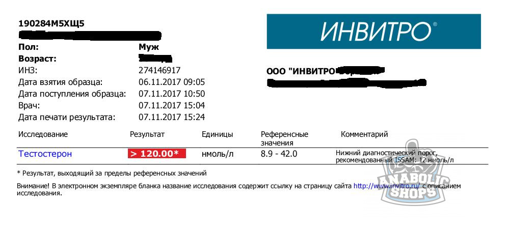 Тесты и анализы от Nurik19 - Бодибилдинг форум AnabolicShops